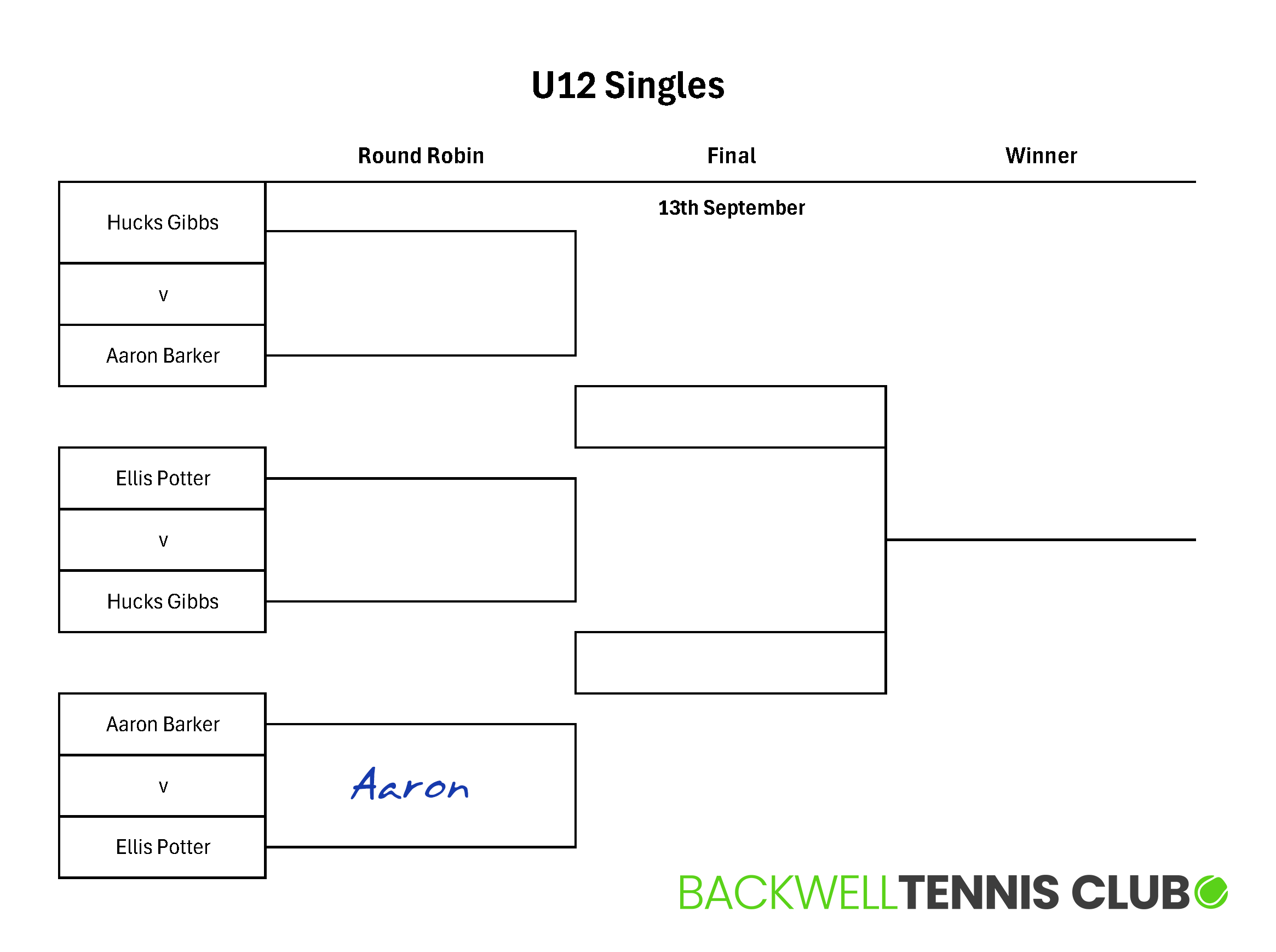 U12 Singles V02.png
