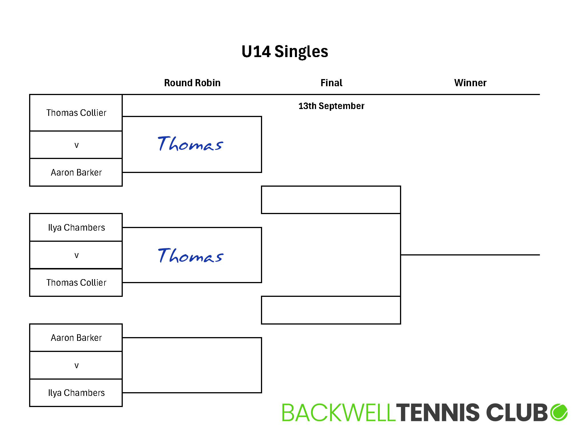 U14 Singles V02.png